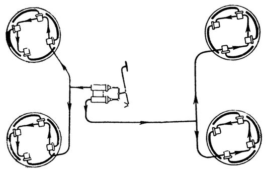 Схема тормозной системы с гидравлическим приводом