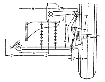 Схема передней подвески автомобиля ГАЗ М-20 Победа