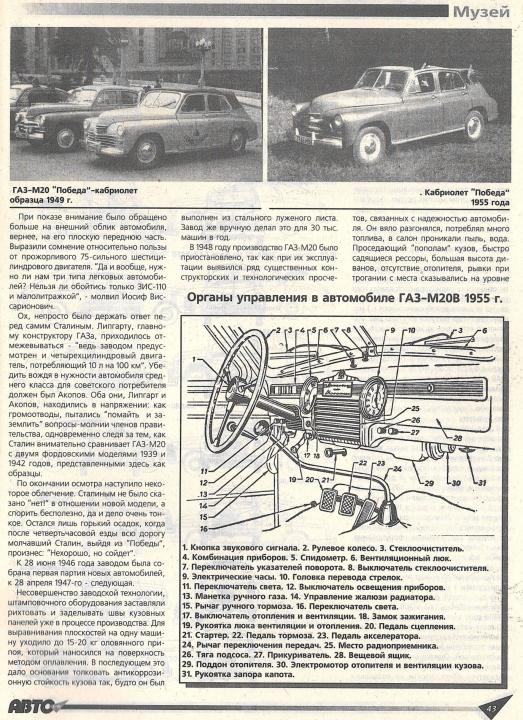 Журнал Авто май 1995 года