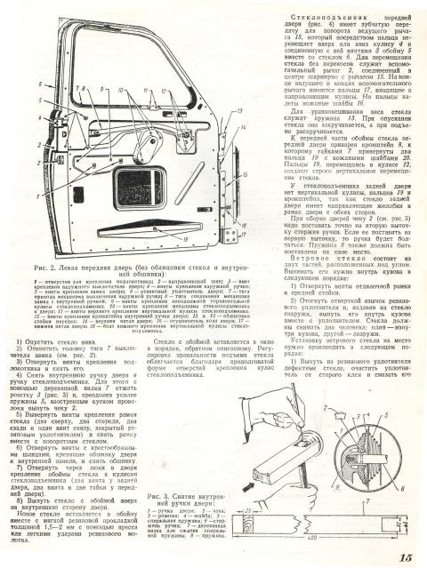 Конструкция дверей