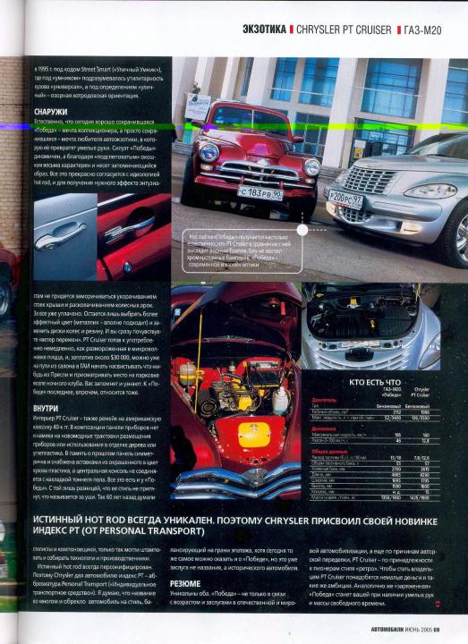 Экзотика: Chrysler PT Cruiser vs ГАЗ-М20
