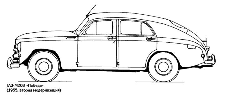 ГАЗ-М20В «Победа» (1955, вторая модернизация)