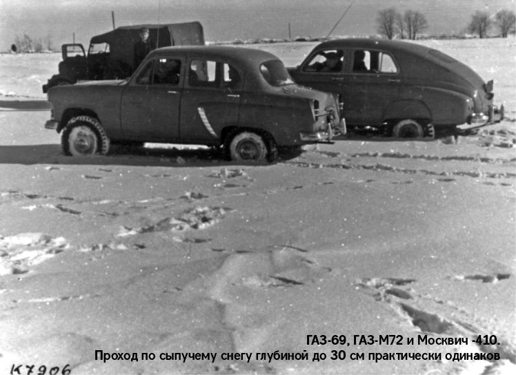 ГАЗ-69, ГАЗ М-72 и Москвич-410