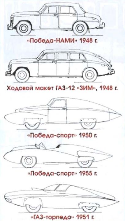 Несерийные Победы