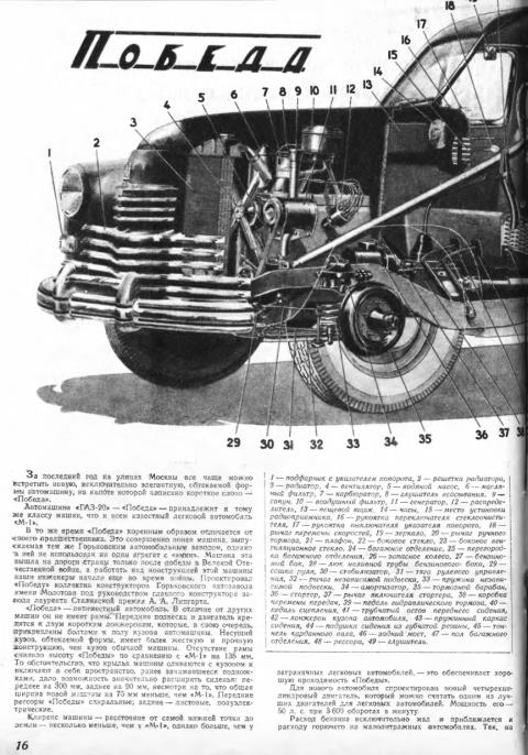 Страница журнала 